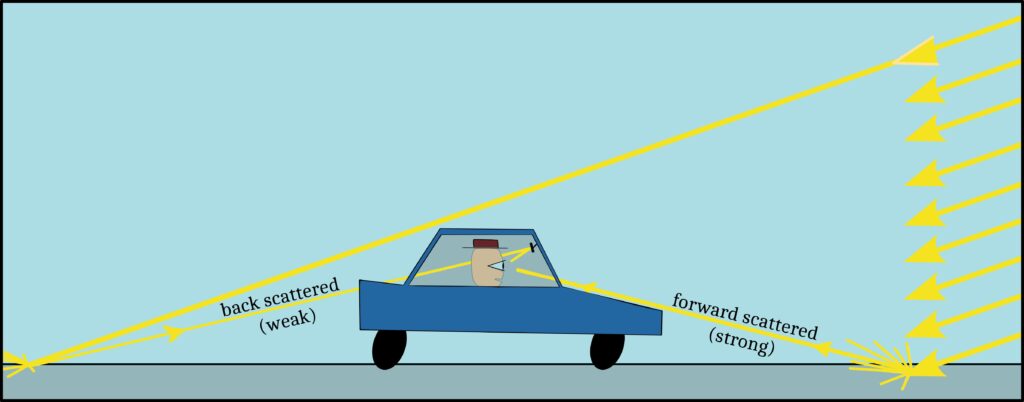 car on road scattering ii