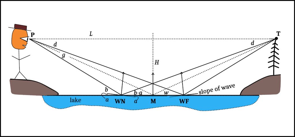 reflection ripple sketch 1 improved