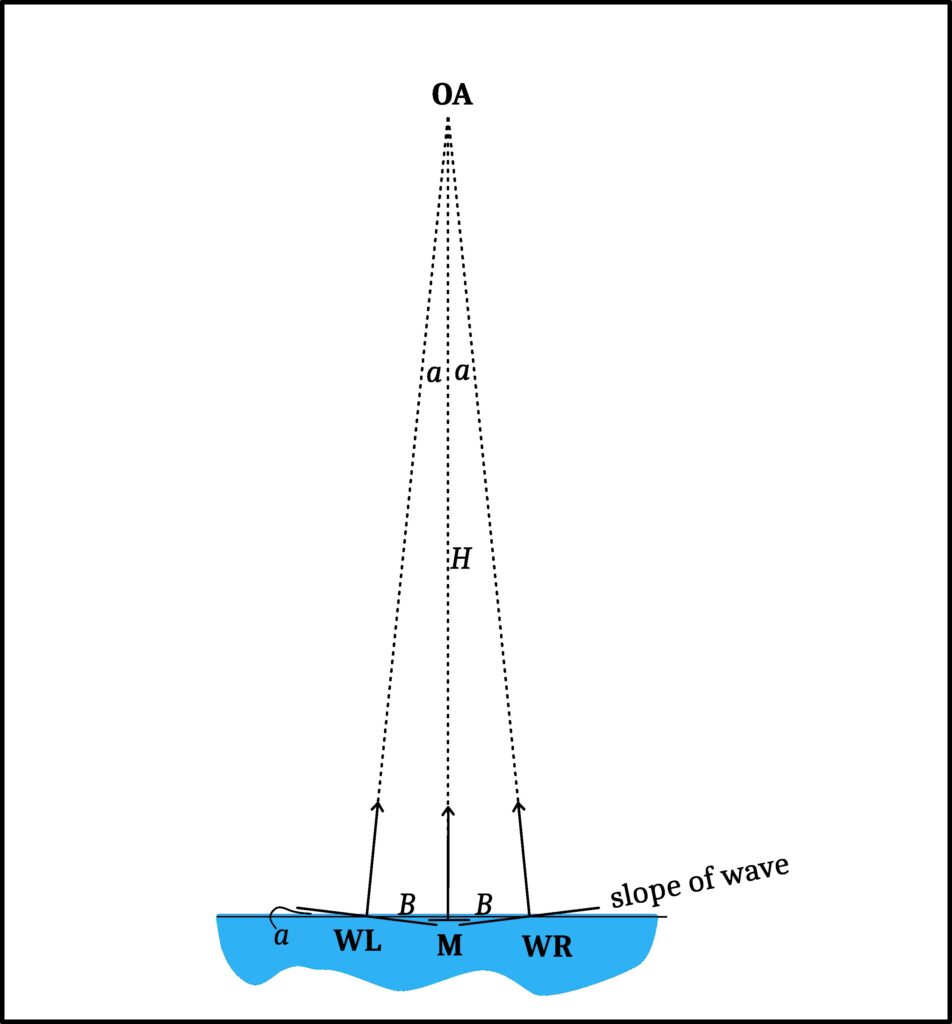 reflection ripple sketch 2 improved